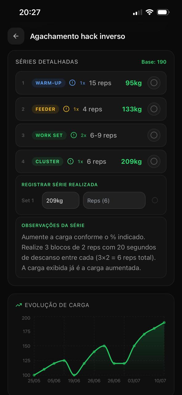 Evolução de Carga